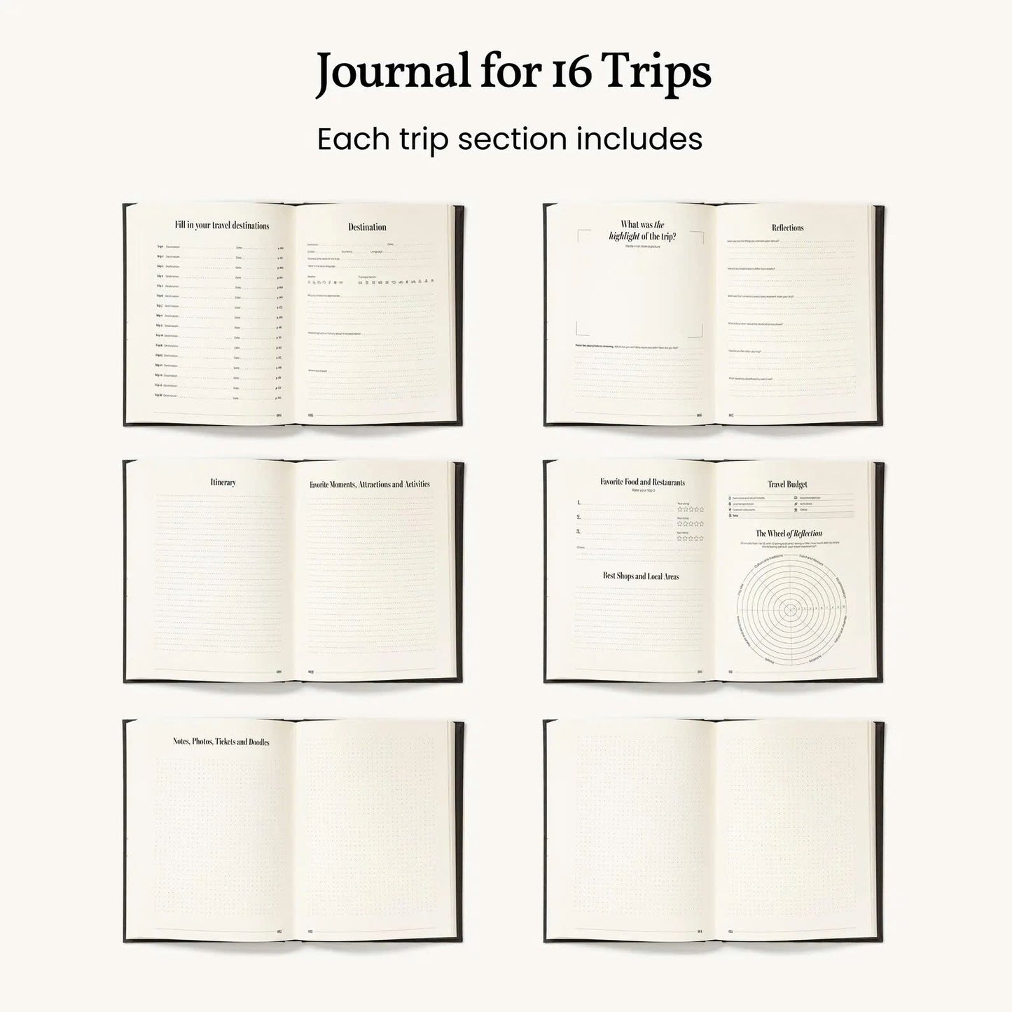 Luxury Guided Travel Journal – The Perfect Gift for Travel Lovers & Couples