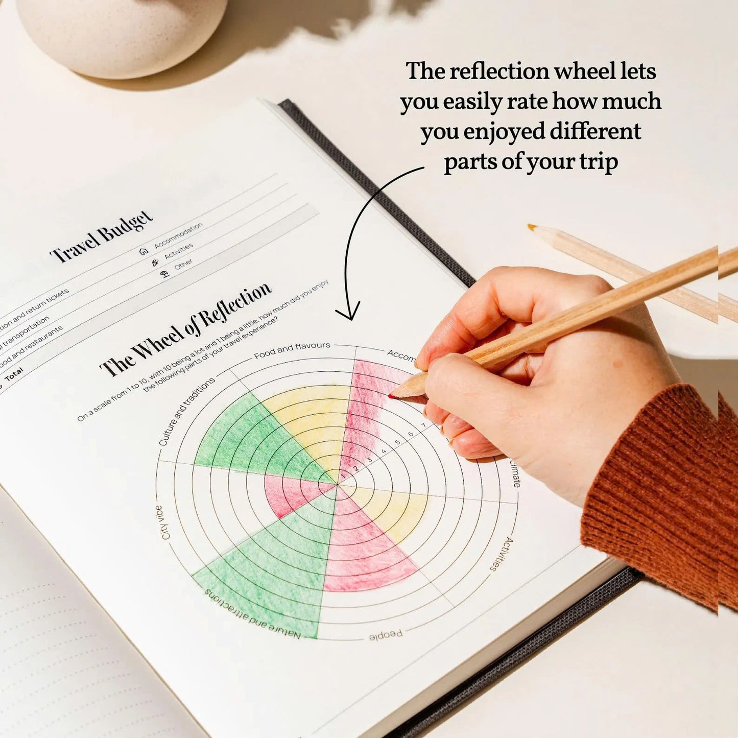 Luxury Guided Travel Journal – The Perfect Gift for Travel Lovers & Couples